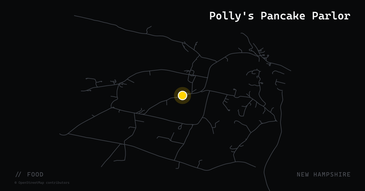 Polly's Pancake Parlor