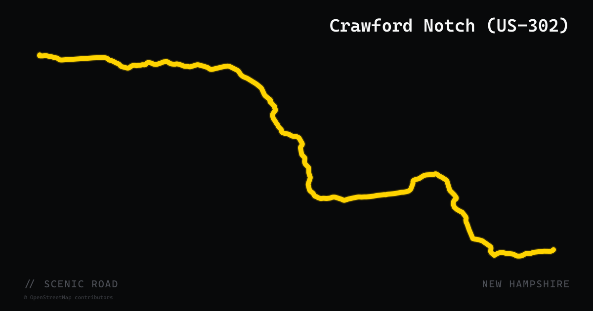 Crawford Notch (US-302)