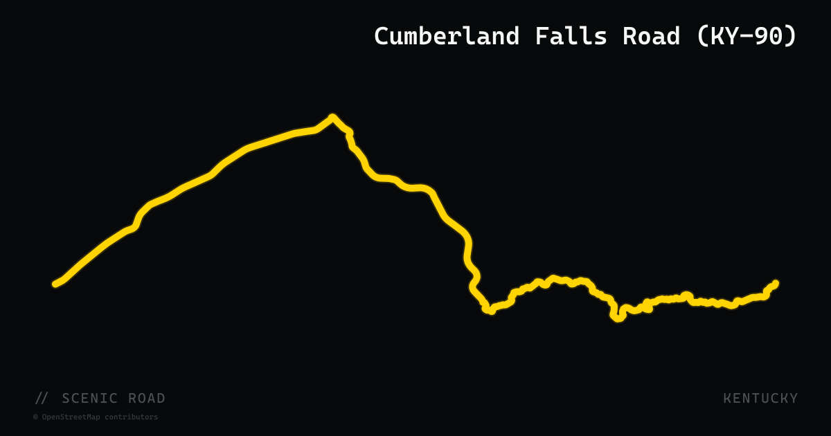 Cumberland Falls Road (KY-90)