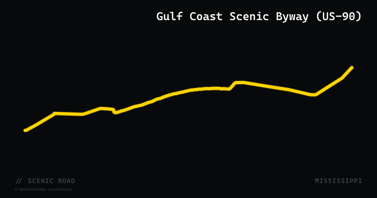 Gulf Coast Scenic Byway (US-90)
