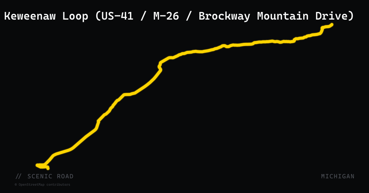 Keweenaw Loop (US-41 / M-26 / Brockway Mountain Drive)
