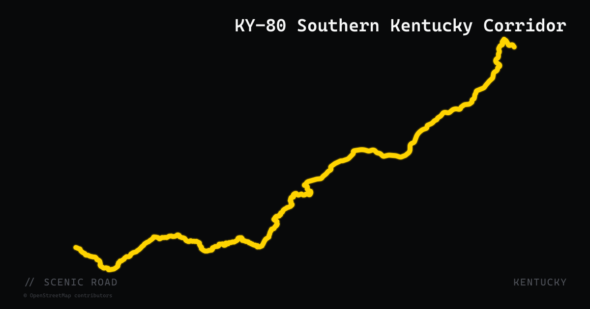 KY-80 Southern Kentucky Corridor