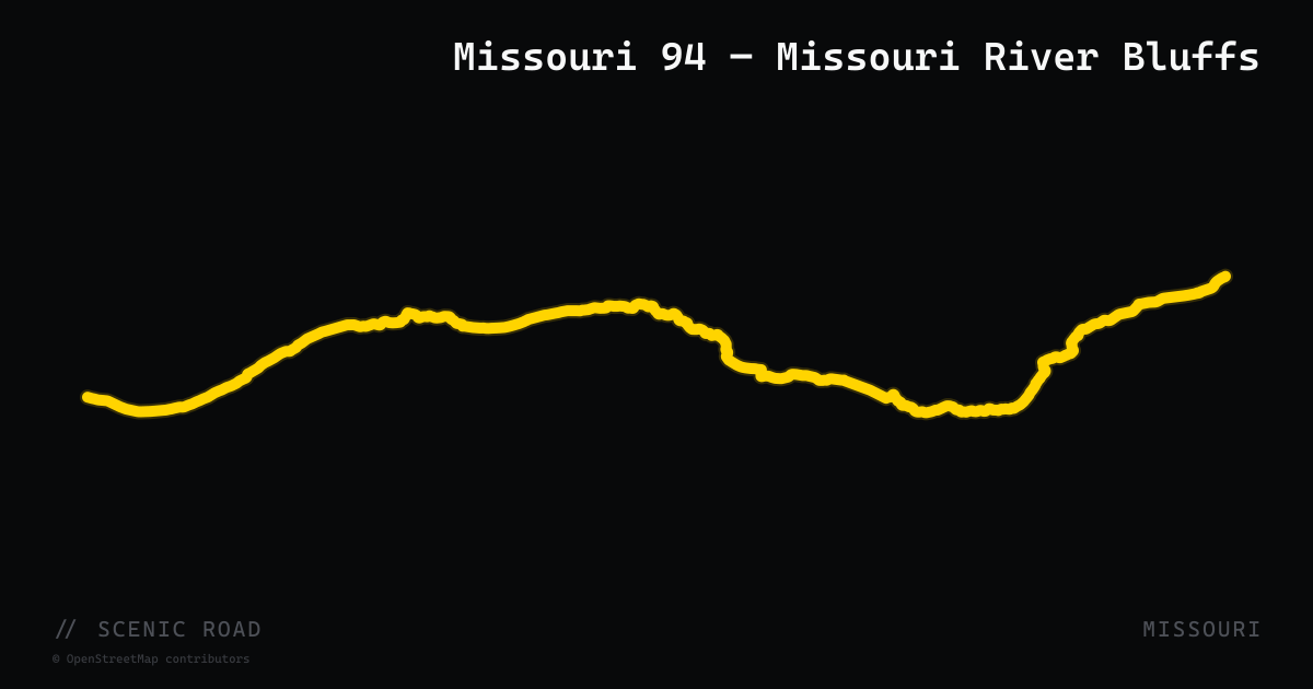 Missouri 94 — Missouri River Bluffs