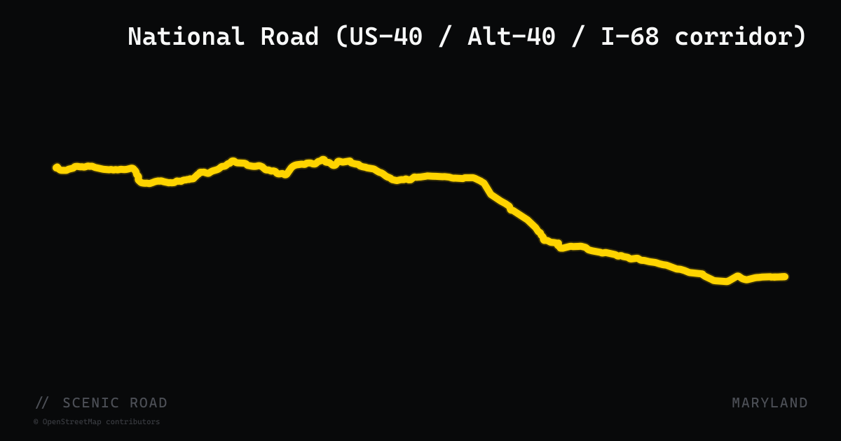 National Road (US-40 / Alt-40 / I-68 corridor)