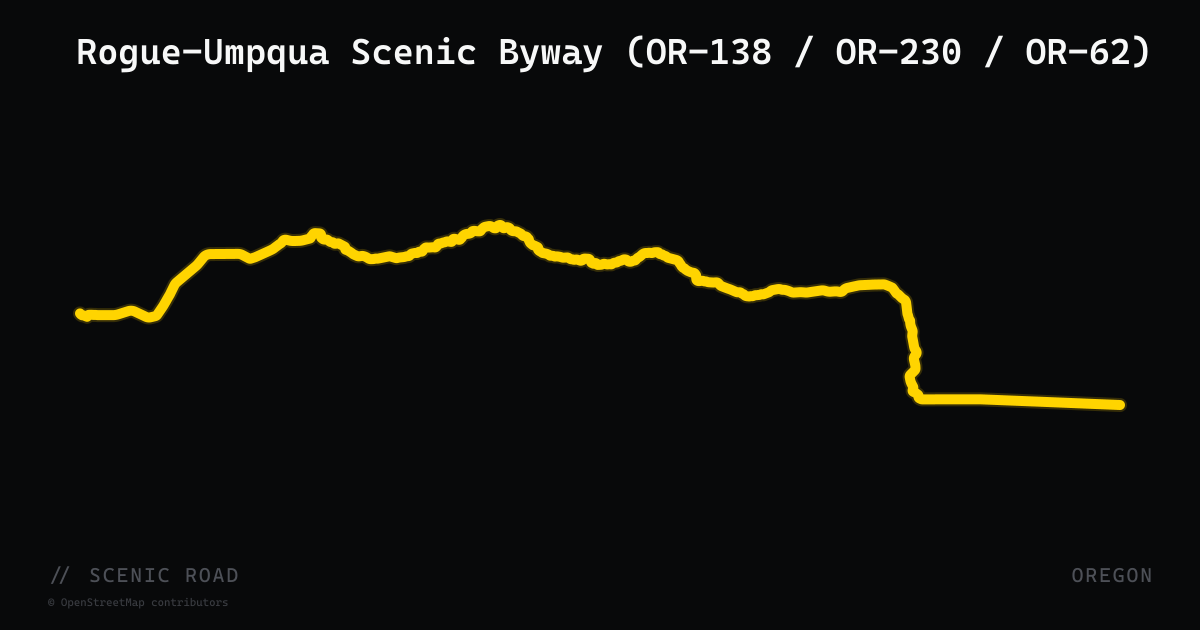 Rogue-Umpqua Scenic Byway (OR-138 / OR-230 / OR-62)