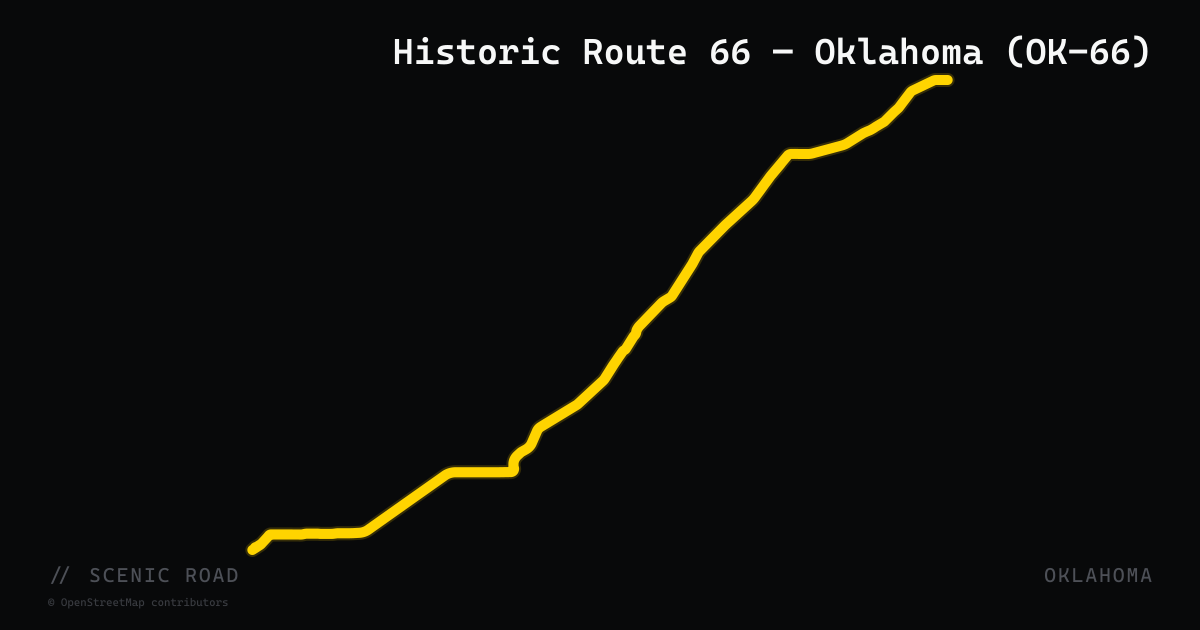 Historic Route 66 — Oklahoma (OK-66)