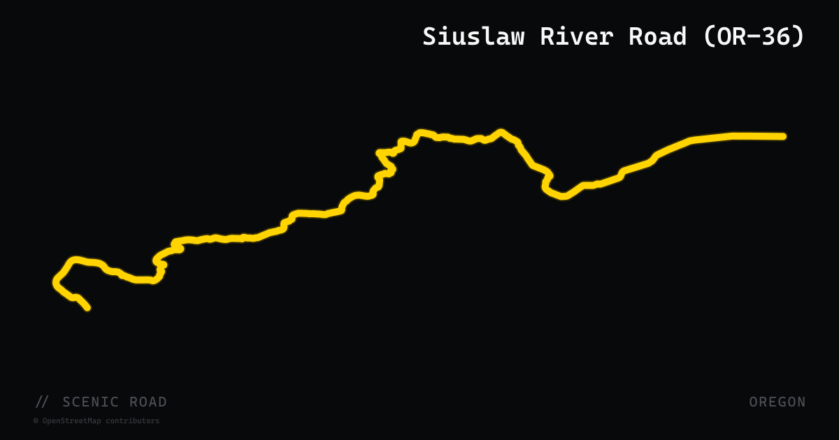 Siuslaw River Road (OR-36)