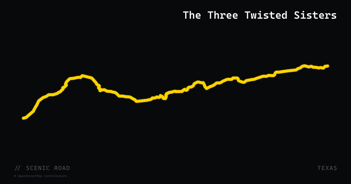 The Three Twisted Sisters