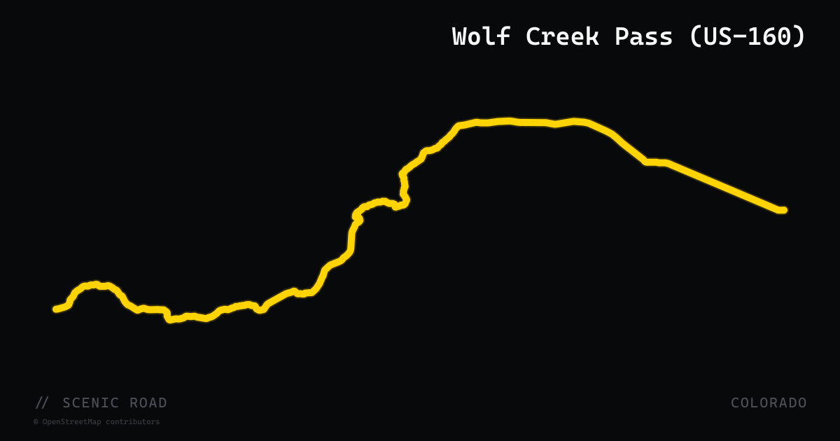 Wolf Creek Pass (US-160)