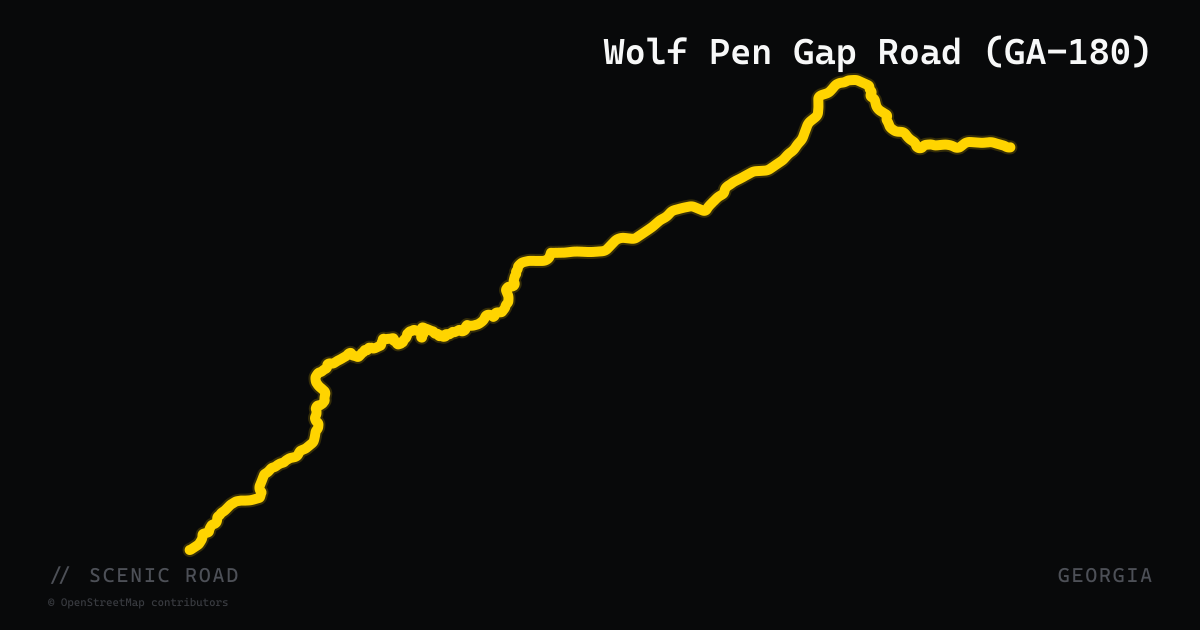 Wolf Pen Gap Road (GA-180)